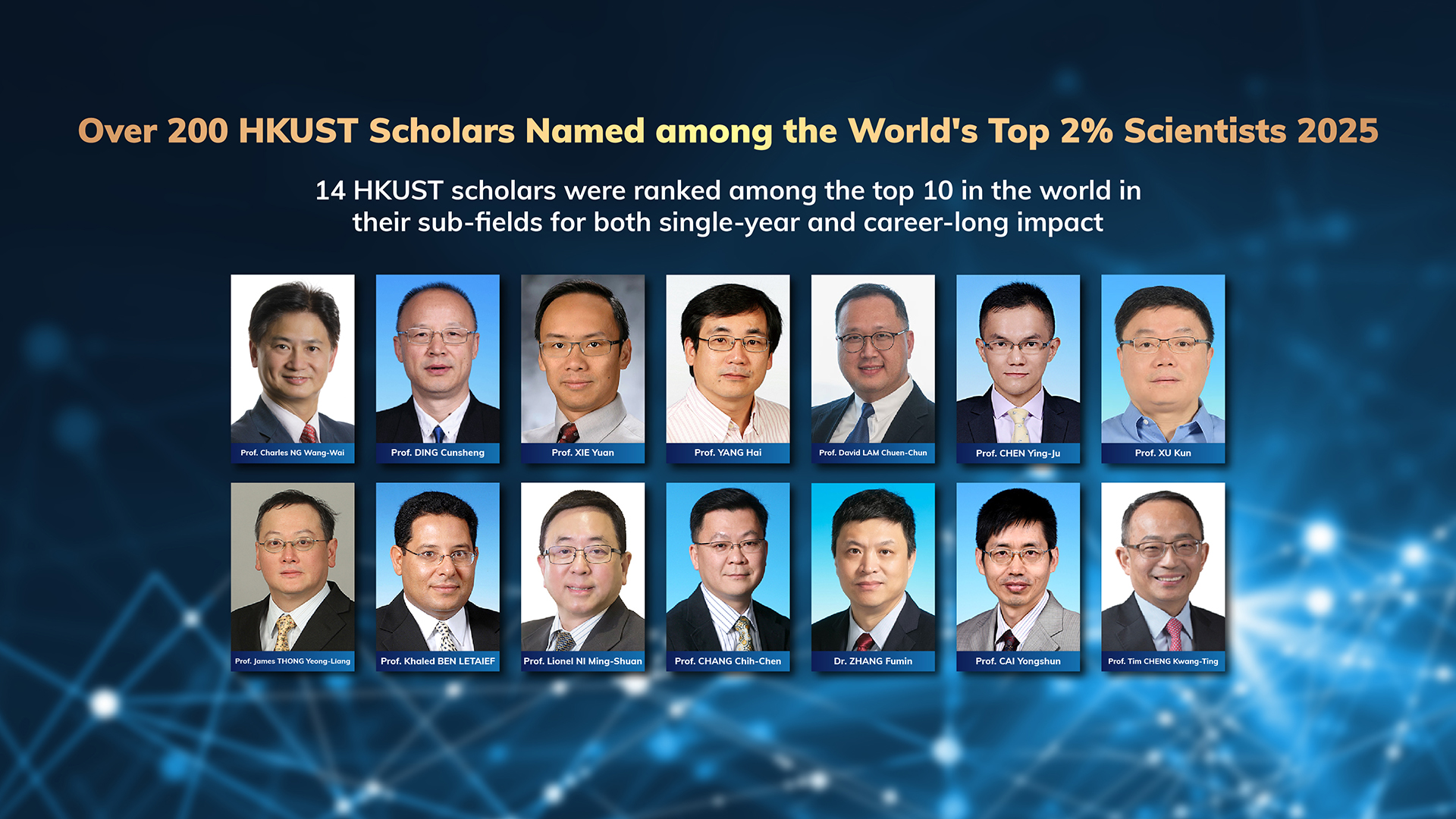 Over 200 HKUST Scholars Named among the World's Top 2% Scientists 2025. 14 HKUST scholars were ranked among the top 10 in the world in their sub-fields for both single-year and career-long impact.