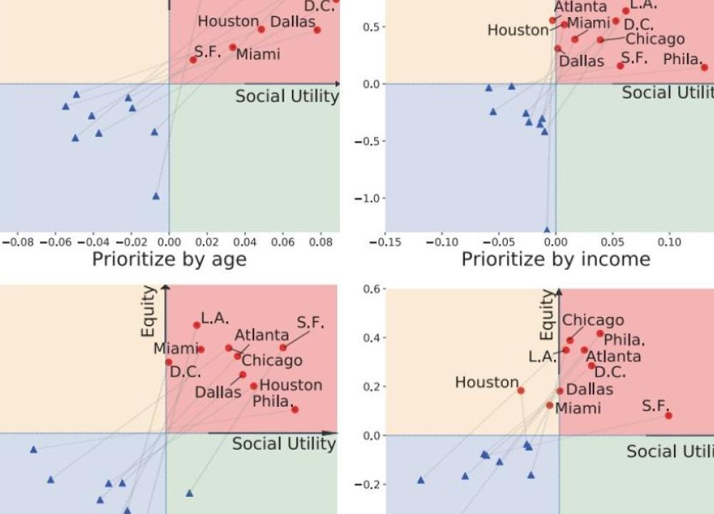 研究發現促進成年神經系統軸突再生的內在免疫機制